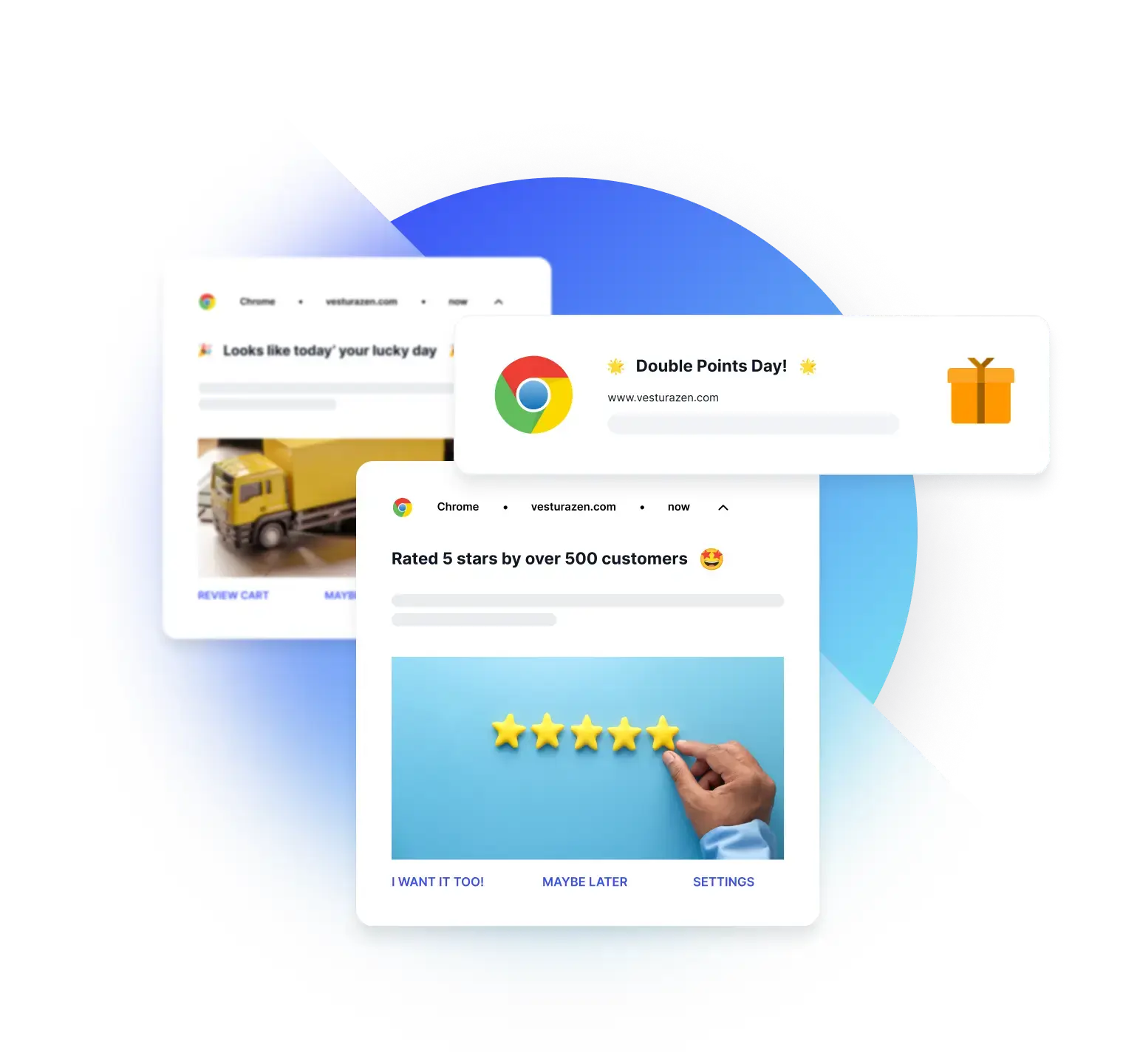 Act quickly to gain over 70% in retention