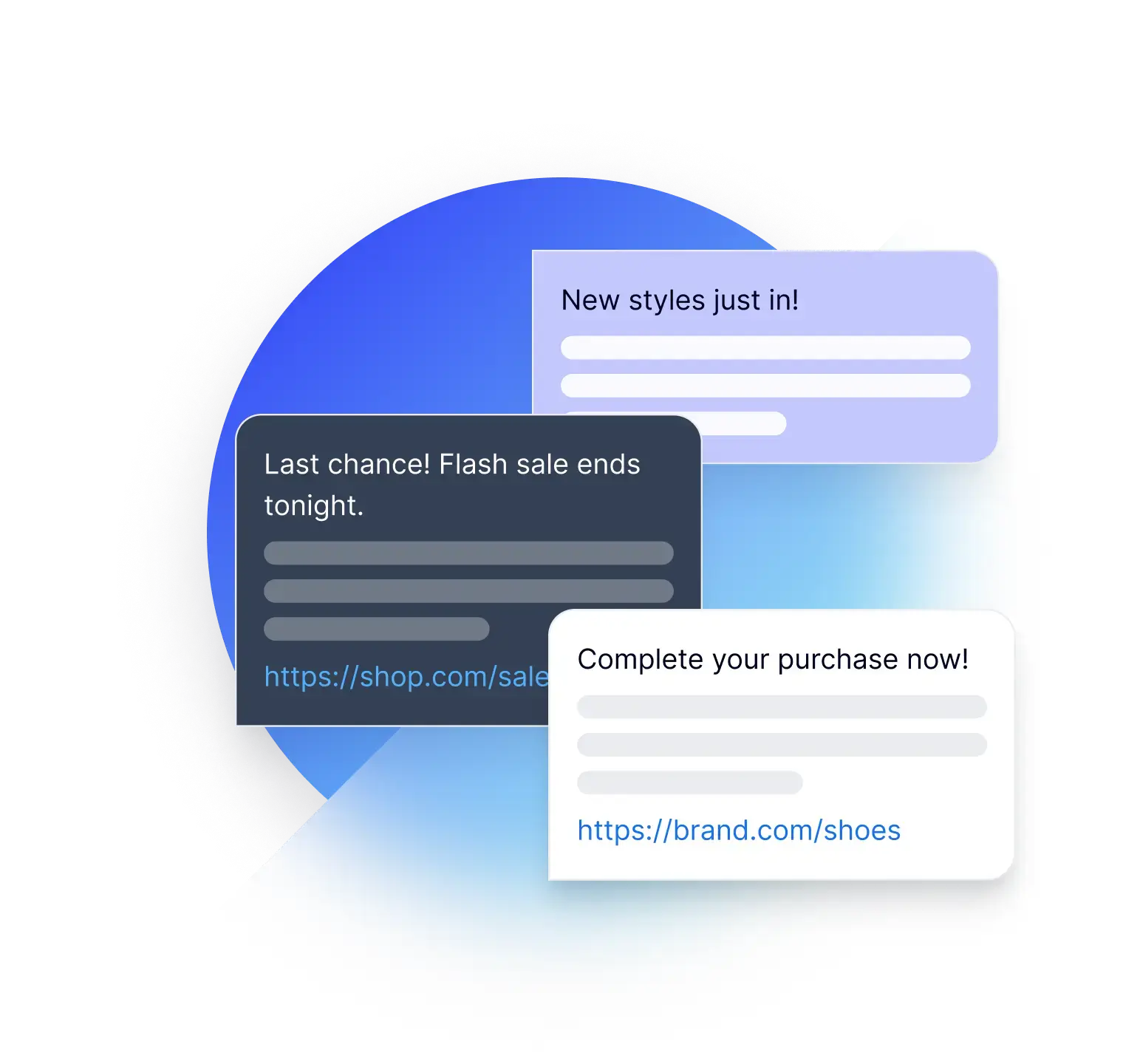 SMS fits every step of the customer journey