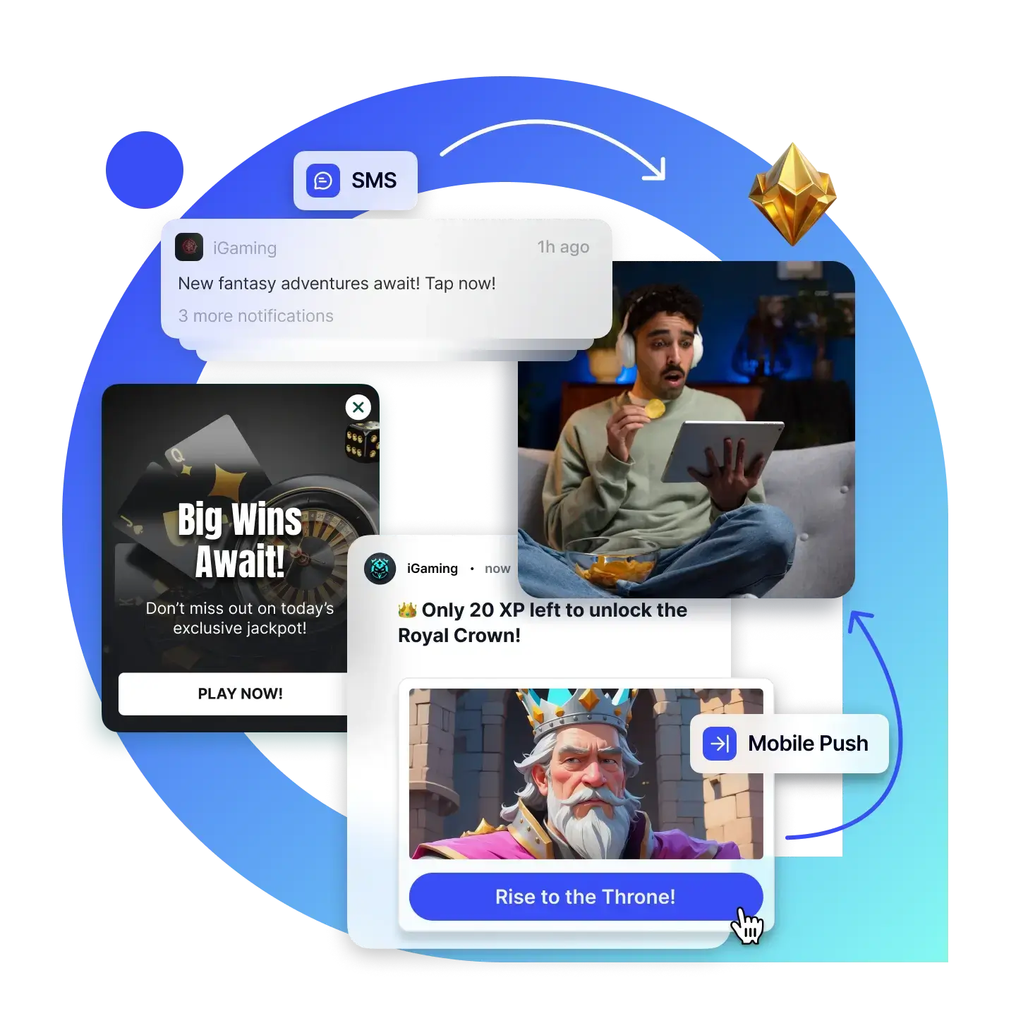 Achieve peak player engagement & LTV